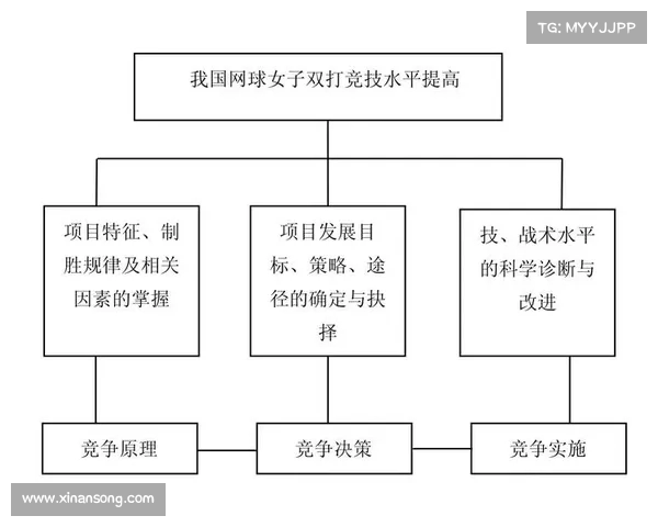网球比赛专家深度解析:从战术布局到选手心理,全面解读网球竞技的关键要素 网球比赛专家深度解析:从战术布局到选手心理,全面解读网球竞技的关键要素