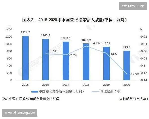 NBA转播平台发展新机遇探索与未来趋势分析