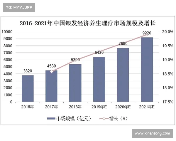 足球球员转会费不断攀升背后的市场趋势与经济影响分析 足球球员转会费不断攀升背后的市场趋势与经济影响分析